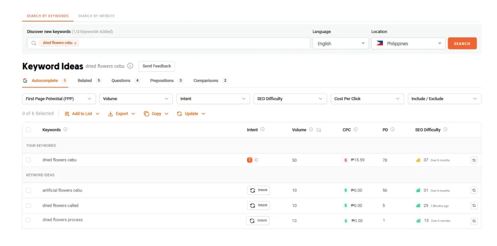 Screenshot of keyword research on a dried flowers page using UberSuggest